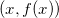 看穿機器學習（W-GAN模型）的黑箱cae-fea-theory圖片117