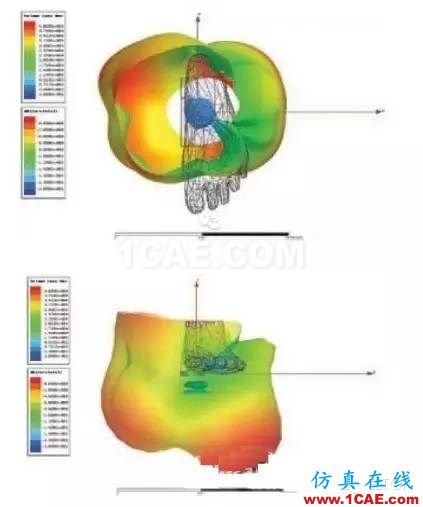 點擊圖片可在新窗口打開 可穿戴無線設(shè)備與ANSYS仿真技術(shù)ansys hfss圖片1