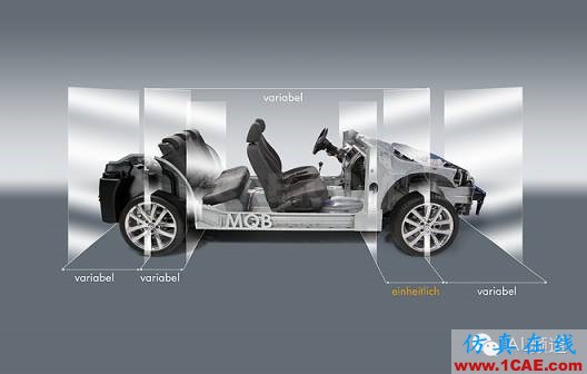 這些汽車零部件看上去簡單，設計卻很難【轉發】ug設計技術圖片4