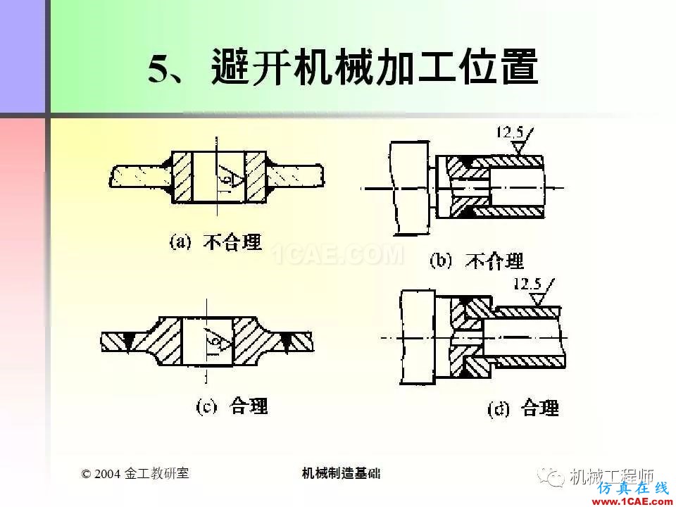 【專業積累】100頁PPT，全面了解焊接工藝機械設計資料圖片80