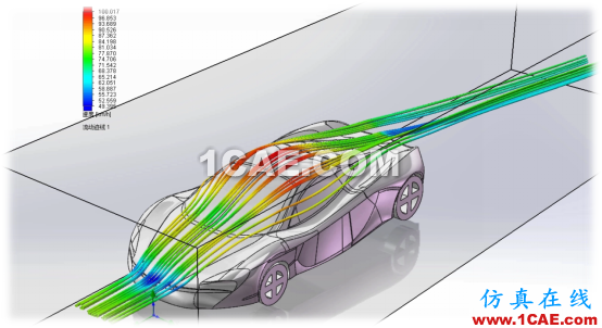 SOLIDWORKS流體分析培訓案例機械設計培訓圖片3
