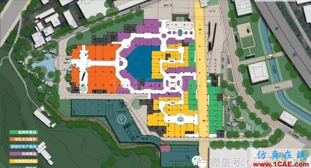 【微信講堂】CFD在建筑環境領域的實踐與研究（綠建之窗微信群15年2月5日綠建之窗第27期講座）fluent仿真分析圖片6