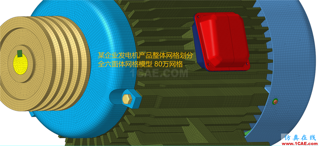 優質有限元網格劃分服務、高級網格劃分專項培訓服務hypermesh應用技術圖片25