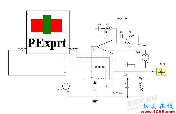 ansys電磁電機仿真：一步一步學 PExprt 和 Simplorer 聯合仿真Maxwell分析圖片43