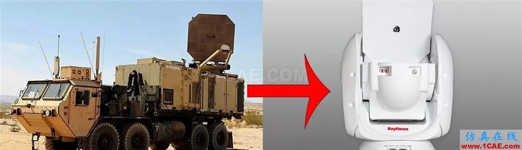 【Counter-UAV】】無人機蜂群的克星：雷聲公司研發陸基高功率微波武器HFSS分析圖片7