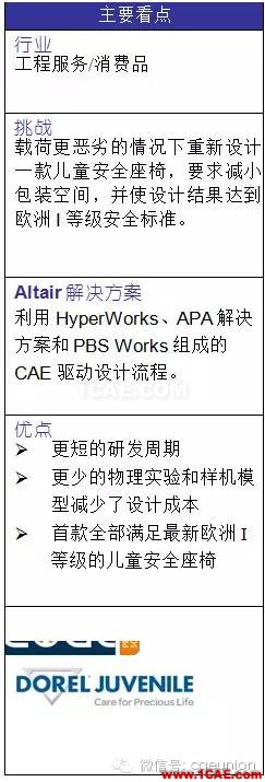 安全第一，CAE 驅動設計的 Maxi-Cosi 兒童座椅開發流程hyperworks仿真分析圖片2