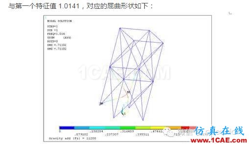 ANSYS對恒載兼活載的屈曲分析ansys培訓的效果圖片8