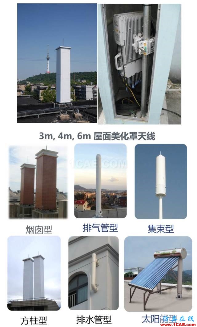無處不在的手機信號來自哪里? 通信基站、鐵塔和天線介紹HFSS培訓課程圖片10