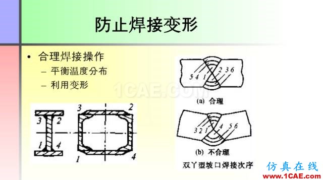 100張PPT，講述大學(xué)四年的焊接工藝知識(shí)，讓你秒變專家機(jī)械設(shè)計(jì)教程圖片13