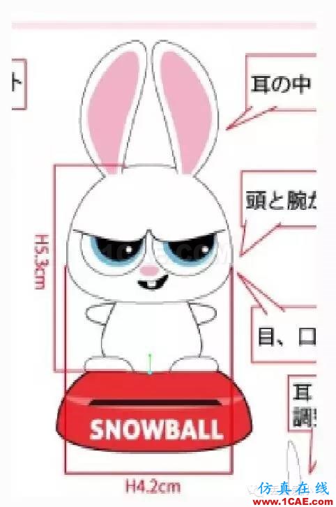 creo/proe兔子VSS(可變截面掃描)建模pro/e學(xué)習(xí)資料圖片2