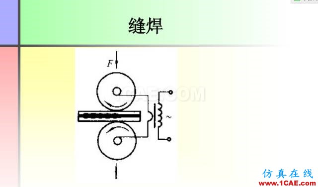 100張PPT，講述大學(xué)四年的焊接工藝知識(shí)，讓你秒變專家機(jī)械設(shè)計(jì)技術(shù)圖片36