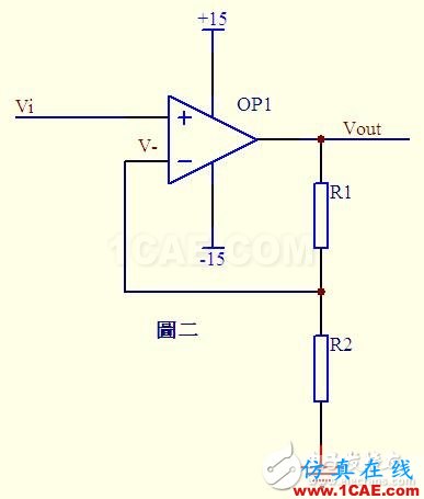 關于運算放大器電路的應用，資深工程師有話說HFSS分析案例圖片2