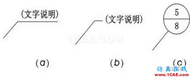 施工圖中常用符號及圖例，值得收藏！AutoCAD技術(shù)圖片8