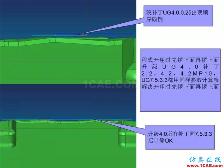 UG軟件各版本缺陷測試與預(yù)防措施，值得一看！ug設(shè)計案例圖片20