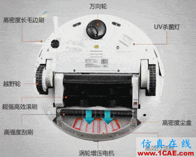 一張動態圖讓你秒懂一種機器的原理，直觀有趣機械設計圖例圖片2