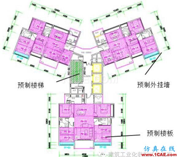 超高層裝配式建筑“內(nèi)澆外掛”體系建造關鍵技術(shù)Midas Civil分析圖片11