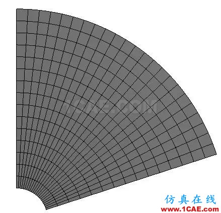 汽車輪轂為啥長這樣？ANSYS仿真優化實例【轉發】ansys workbanch圖片3