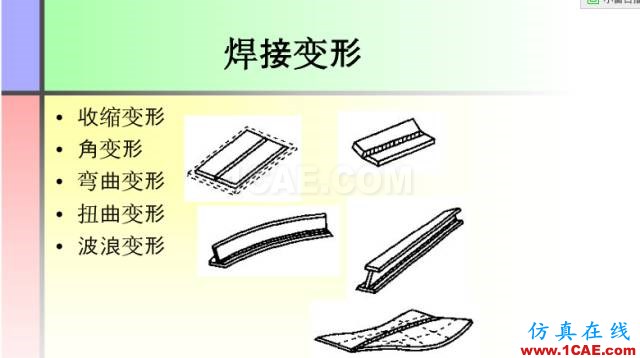 100張PPT，講述大學(xué)四年的焊接工藝知識(shí)，讓你秒變專家機(jī)械設(shè)計(jì)教程圖片11