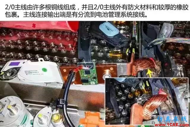 特斯拉為何續航那么久，拆開電池看看里面到底有什么！機械設計教程圖片22