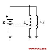 SI-list【中國(guó)】萬(wàn)物皆模擬,來看看模擬電路基礎(chǔ)!HFSS分析圖片17