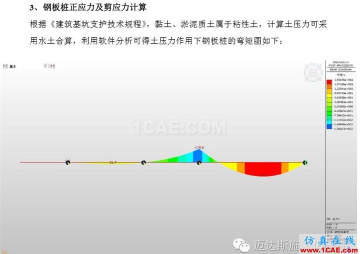 X#墩內(nèi)支撐優(yōu)化設(shè)計(jì)方案(含計(jì)算書)Midas Civil應(yīng)用技術(shù)圖片32