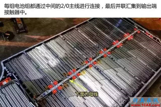 特斯拉為何續航那么久，拆開電池看看里面到底有什么！機械設計教程圖片20