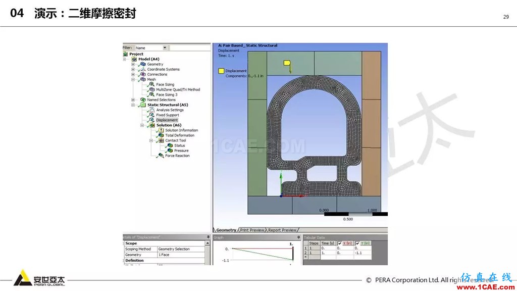ansys General Contact在接觸定義中的運用（44頁PPT+視頻）ansys結構分析圖片29