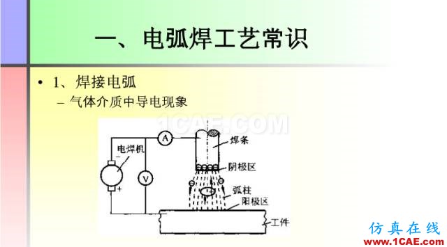 100張PPT，講述大學(xué)四年的焊接工藝知識(shí)，讓你秒變專家機(jī)械設(shè)計(jì)培訓(xùn)圖片4