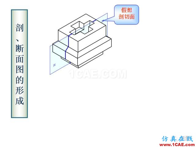 剖面圖與斷面圖的圖樣畫(huà)法基礎(chǔ)教程【AutoCAD教程】AutoCAD分析案例圖片11