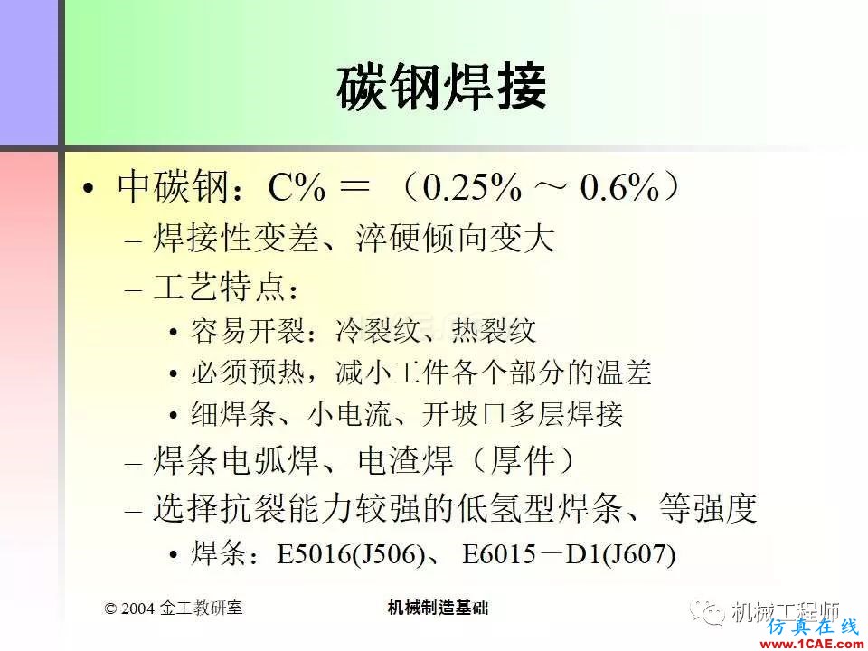 【專業積累】100頁PPT，全面了解焊接工藝機械設計教程圖片64