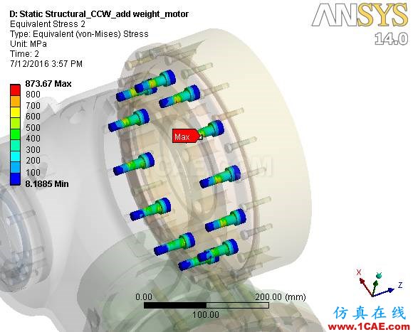 外企研發工程師，設計齒輪變速箱都要具備哪些ANSYS技能？ansys圖片12