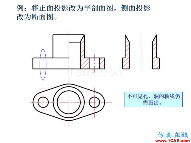 剖面圖與斷面圖的圖樣畫(huà)法基礎(chǔ)教程【AutoCAD教程】AutoCAD應(yīng)用技術(shù)圖片35