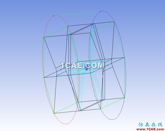 icem關(guān)于貫穿Oblock