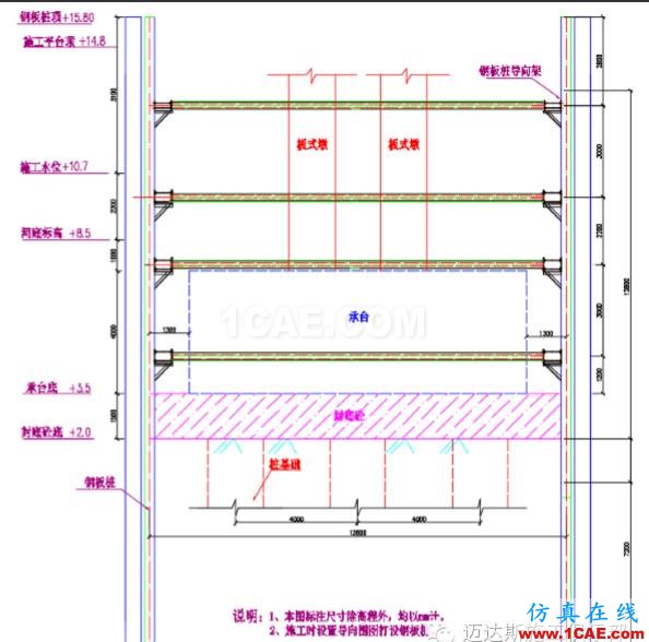 X#墩內(nèi)支撐優(yōu)化設(shè)計(jì)方案（含計(jì)算書）Midas Civil技術(shù)圖片9