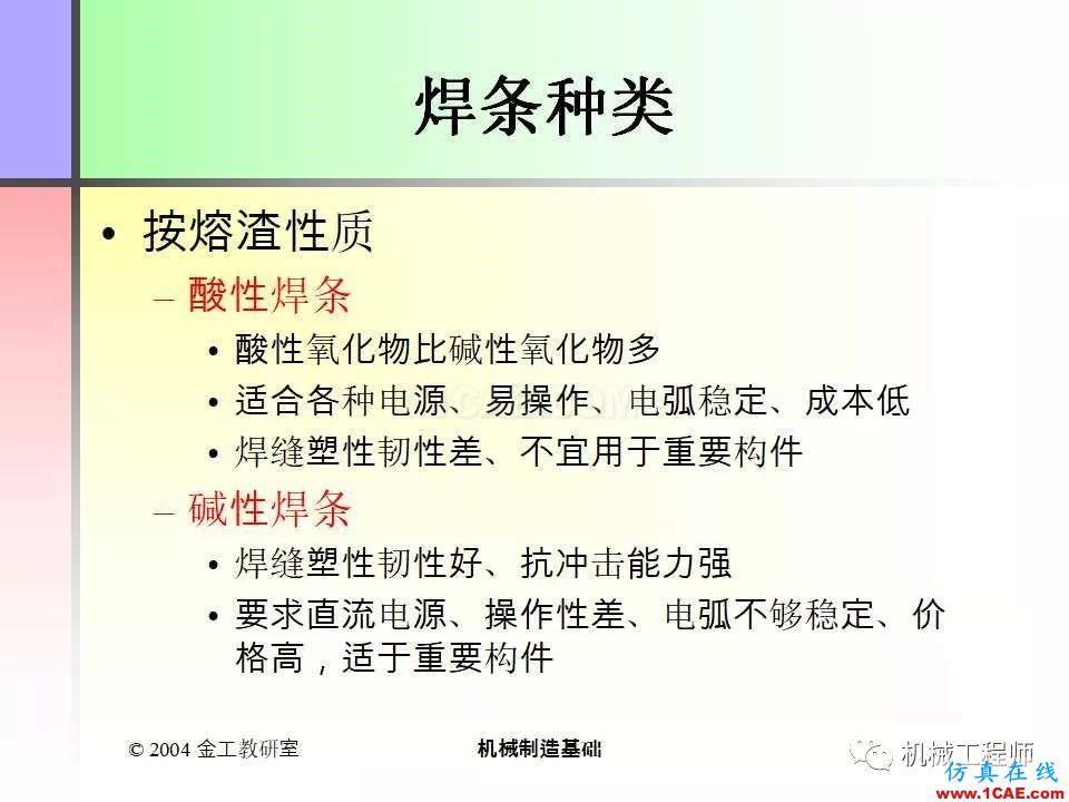 【專業積累】100頁PPT，全面了解焊接工藝機械設計圖片23