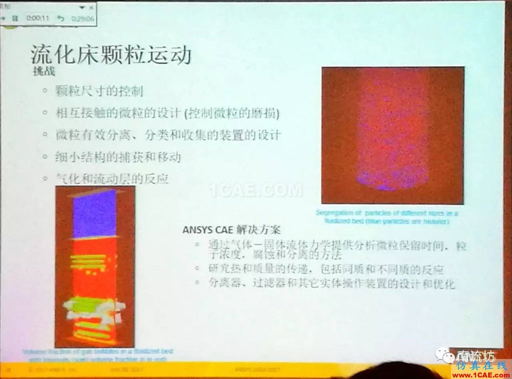 化學/石化工業中的流體仿真視頻（槍版）fluent分析圖片16