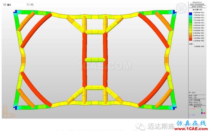 X#墩內(nèi)支撐優(yōu)化設(shè)計(jì)方案（含計(jì)算書）Midas Civil分析案例圖片24