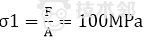 blob.png ANSYS與ABAQUS關(guān)于梁?jiǎn)卧筇幚淼挠?jì)算與理論值比較(糾錯(cuò))- CAE夢(mèng)想很偉大abaqus有限元培訓(xùn)資料圖片2