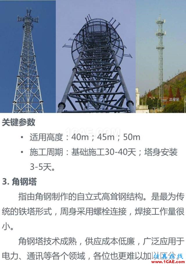 無處不在的手機信號來自哪里? 通信基站、鐵塔和天線介紹HFSS圖片6