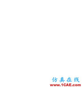 Zemax產(chǎn)品全線升級(jí)！中文官網(wǎng)大變樣！zemax光學(xué)培訓(xùn)教程圖片2