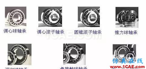 機械設計中有關軸承的幾個要點內容！機械設計資料圖片6