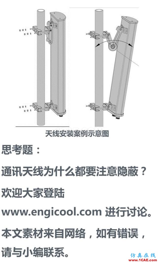 無處不在的手機信號來自哪里? 通信基站、鐵塔和天線介紹ansys hfss圖片14