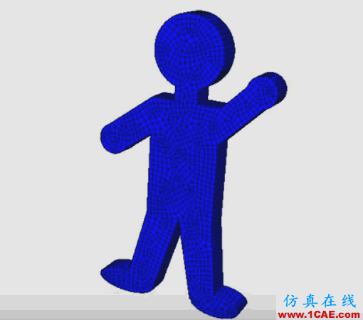 Abaqus仿真Bullet穿靶(鋁板)操作實例 welcomg.gif
