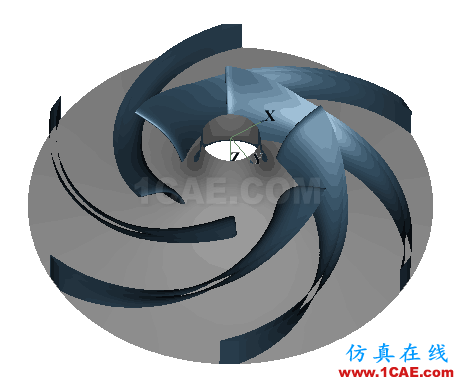 【技術(shù)貼】如何才能快速設(shè)計出一款低成本、高性能的離心泵產(chǎn)品？cae-pumplinx圖片2