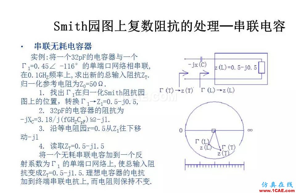 【收藏吧】非常詳細的射頻基礎知識精選ansys hfss圖片32
