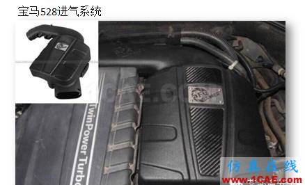 滾塑成型，怎么滾？在汽車(chē)行業(yè)有哪些應(yīng)用？（視頻）機(jī)械設(shè)計(jì)圖例圖片5