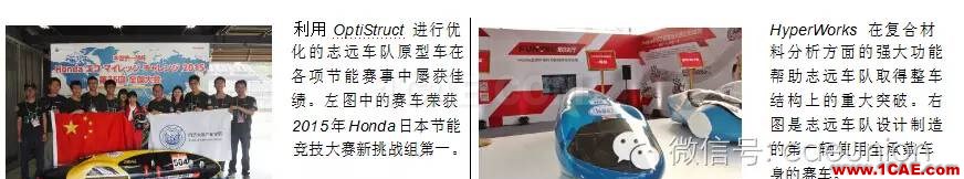 HyperWorks 迎接節能賽車的嚴峻挑戰hypermesh培訓教程圖片3