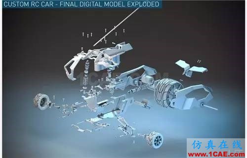 【視窗視頻】SOLIDWORKS設(shè)計,3D打印遙控越野車曝光-造型奇特創(chuàng)意前衛(wèi)solidworks simulation技術(shù)圖片2