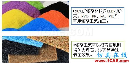 滾塑成型，怎么滾？在汽車(chē)行業(yè)有哪些應(yīng)用？（視頻）機(jī)械設(shè)計(jì)案例圖片2