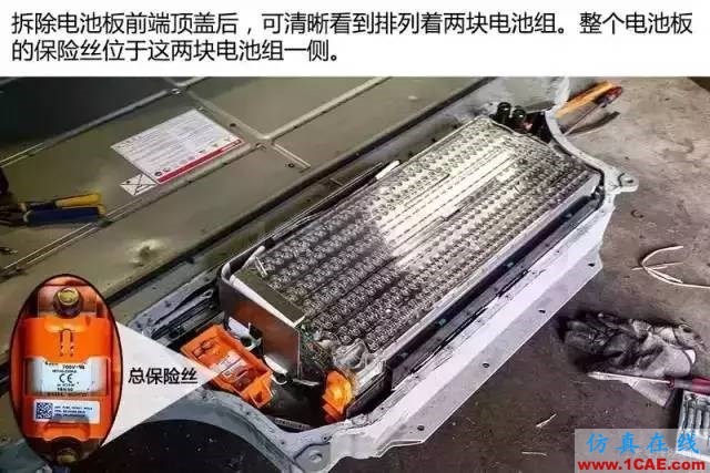 特斯拉為何續航那么久，拆開電池看看里面到底有什么！機械設計圖片8